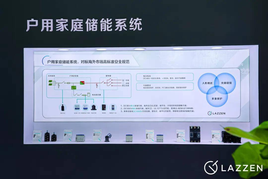 2024国际储能展开幕良信储能全场景系统方案助力客户业务更领先(图7)