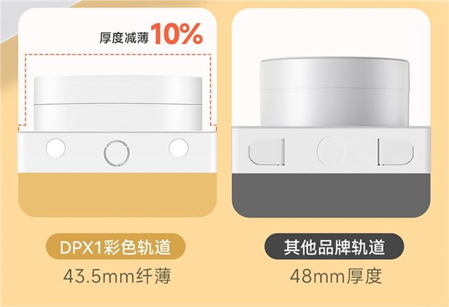 雷士电工全新推出DPX1彩色轨道插座让家装变得更“出色”(图4)