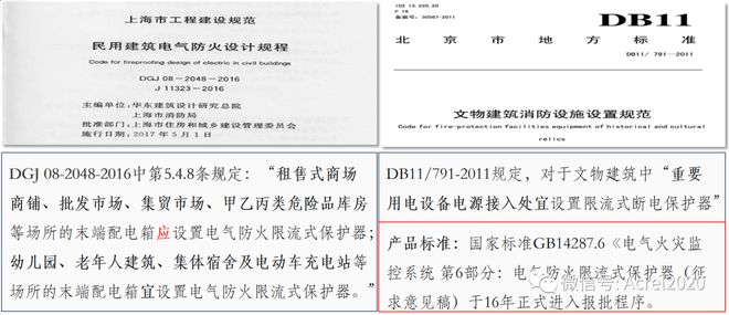 新能源汽车充电桩如何选择限流式保护器？(图3)