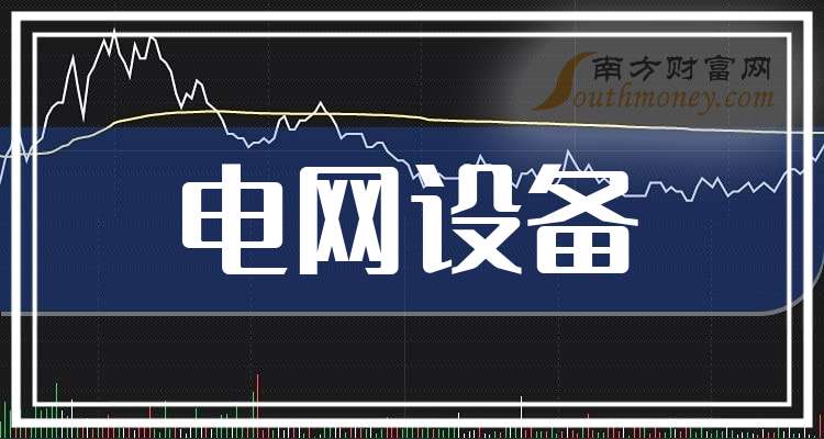 2024年电网设备龙头股名单梳理（点击查看）(图1)