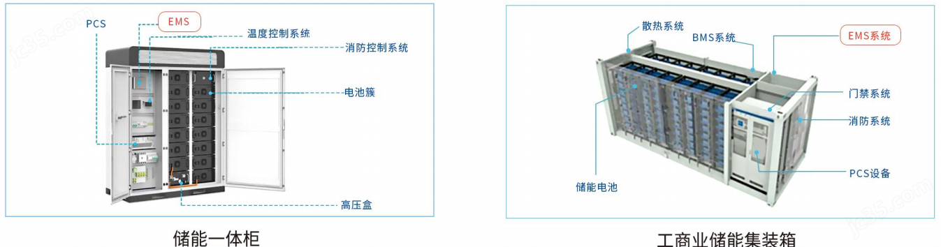 储能能量管理电能表系统(图1)