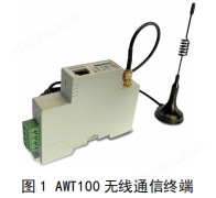 AWT100-LoRa(图1)