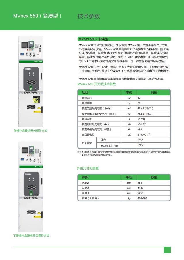 详细介绍一下施耐德高压MVnex授权中置柜的模块化设计过程(图1)