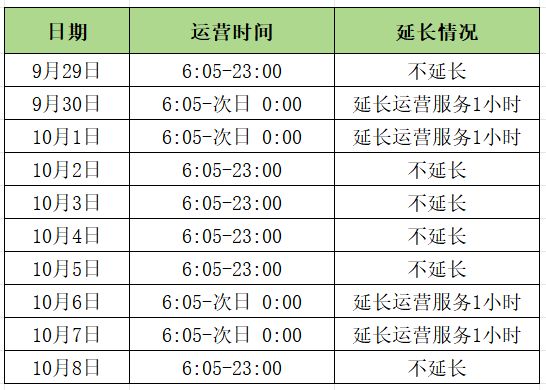 2024深圳有轨电车国庆延长运营时间(图1)