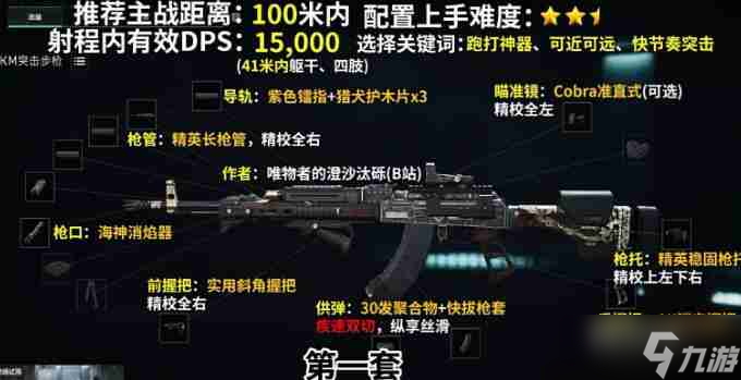 三角洲行动akm全面战场怎么选配件三角洲行动akm全面战场改装思路推荐(图1)