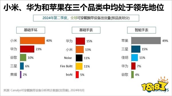 相关阅读(图2)