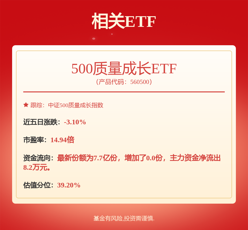 电气设备行业跟踪报告：2024年国网智能电表招标金额同比增7%行业处升级替换上行周期(图1)