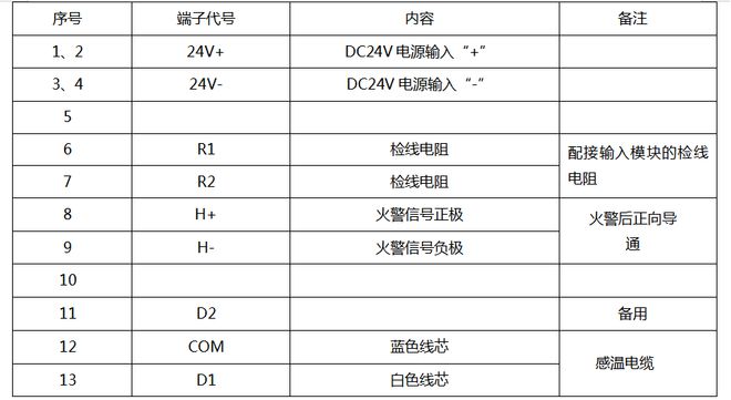 低功耗型感温电缆的接线与调试方法(图3)