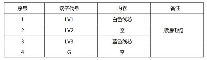 低功耗型感温电缆的接线与调试方法(图4)