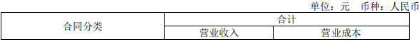 中国电气装备旗下上市公司谁最赚钱？(图7)