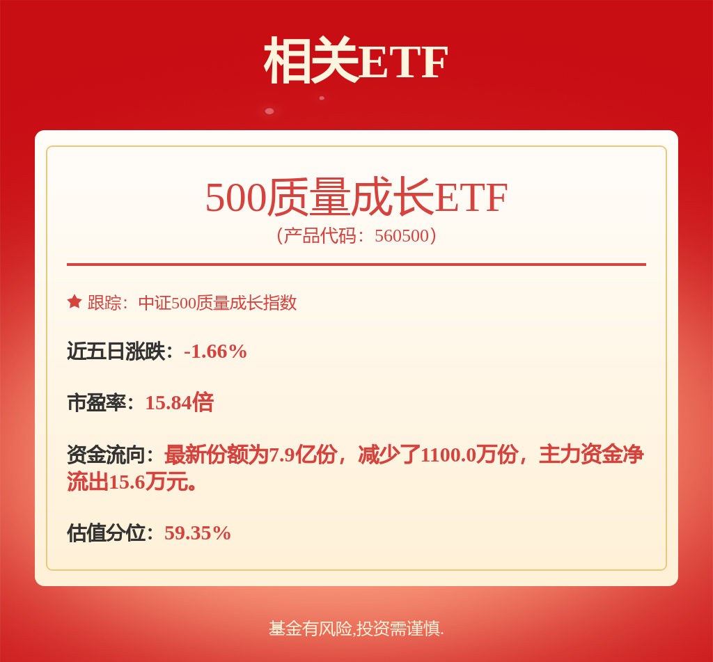电气设备行业深度报告：国内外需求共振持续高景气(图1)