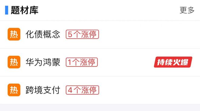 1015午盘：市场逐步往慢牛结构运行注意踩好节奏(图1)
