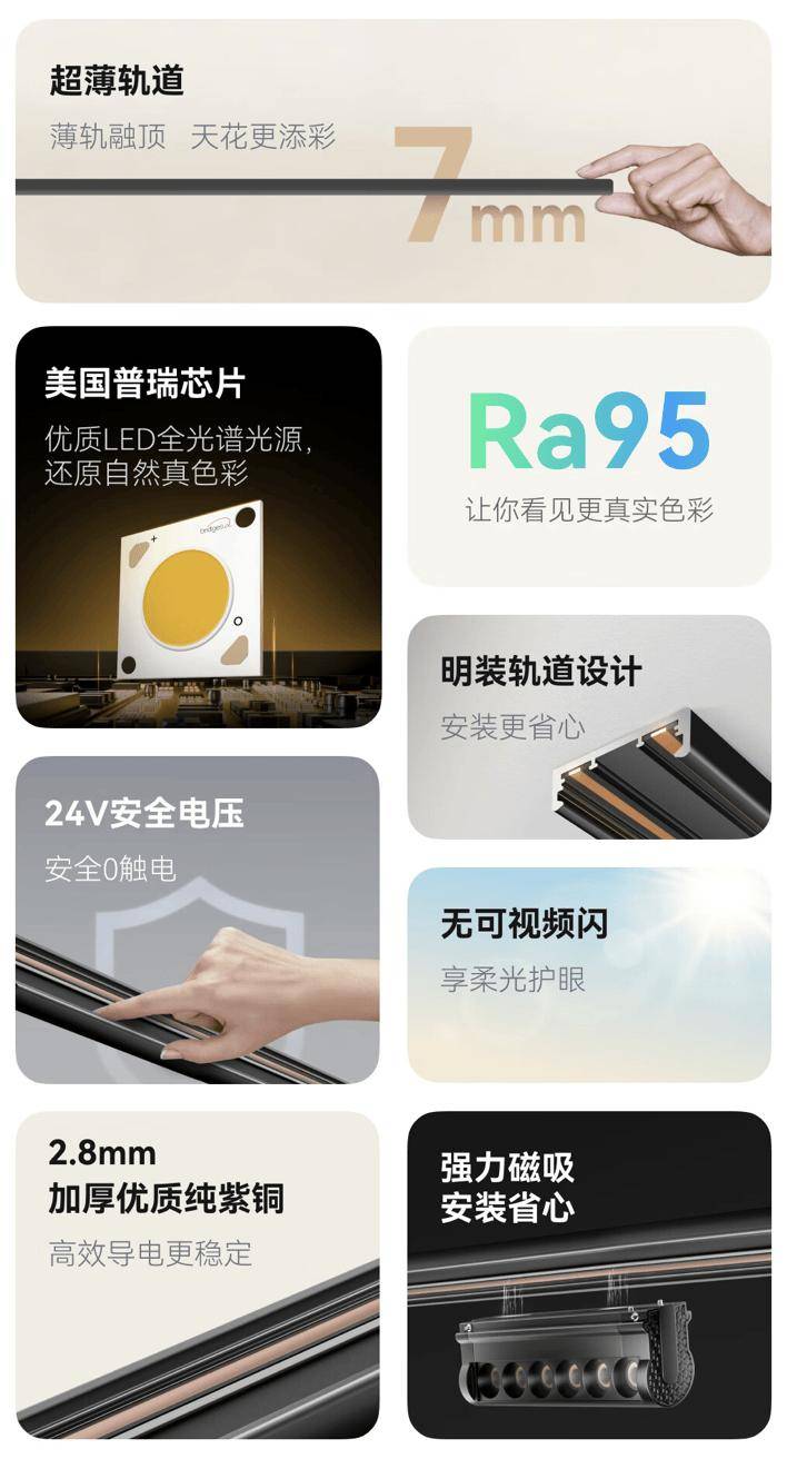 Yeelight新品M22轨道灯上线元！(图2)