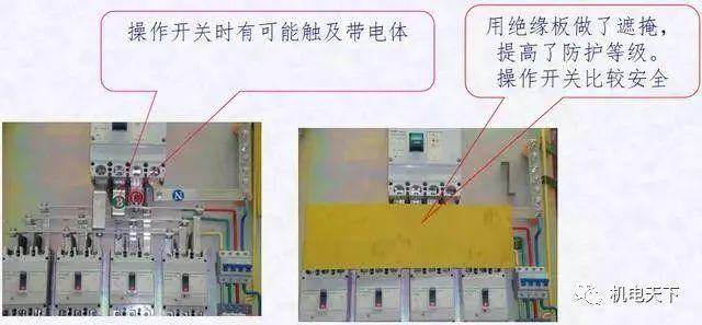 配电箱、配电柜的电气安装规范讲解非常全面(图2)