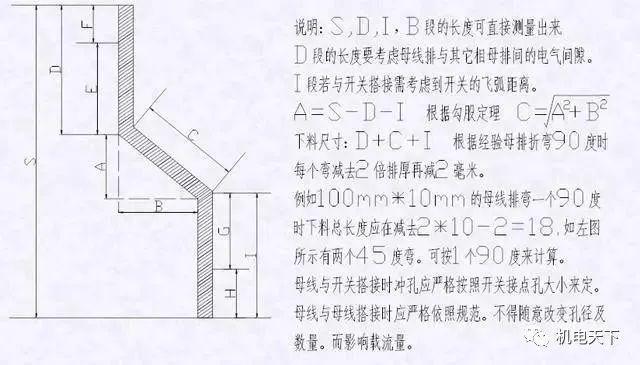 配电箱、配电柜的电气安装规范讲解非常全面(图6)