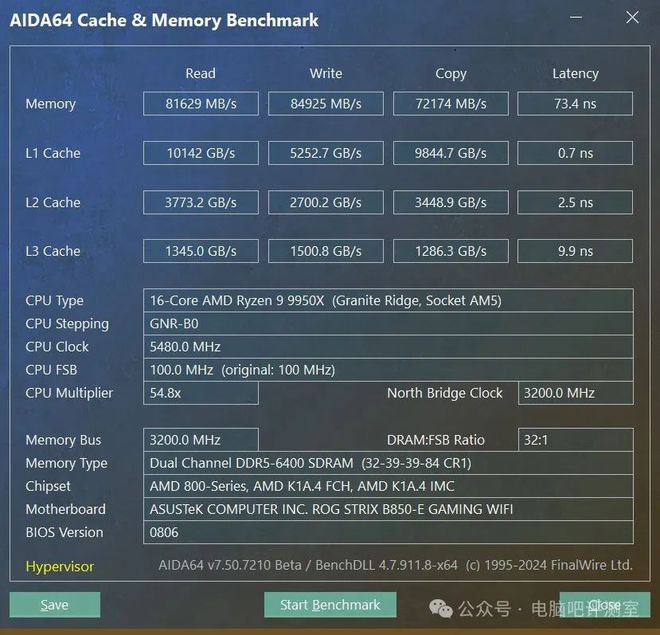 锐龙9000新座驾——华硕ROGStrixB850-E开箱体验(图26)