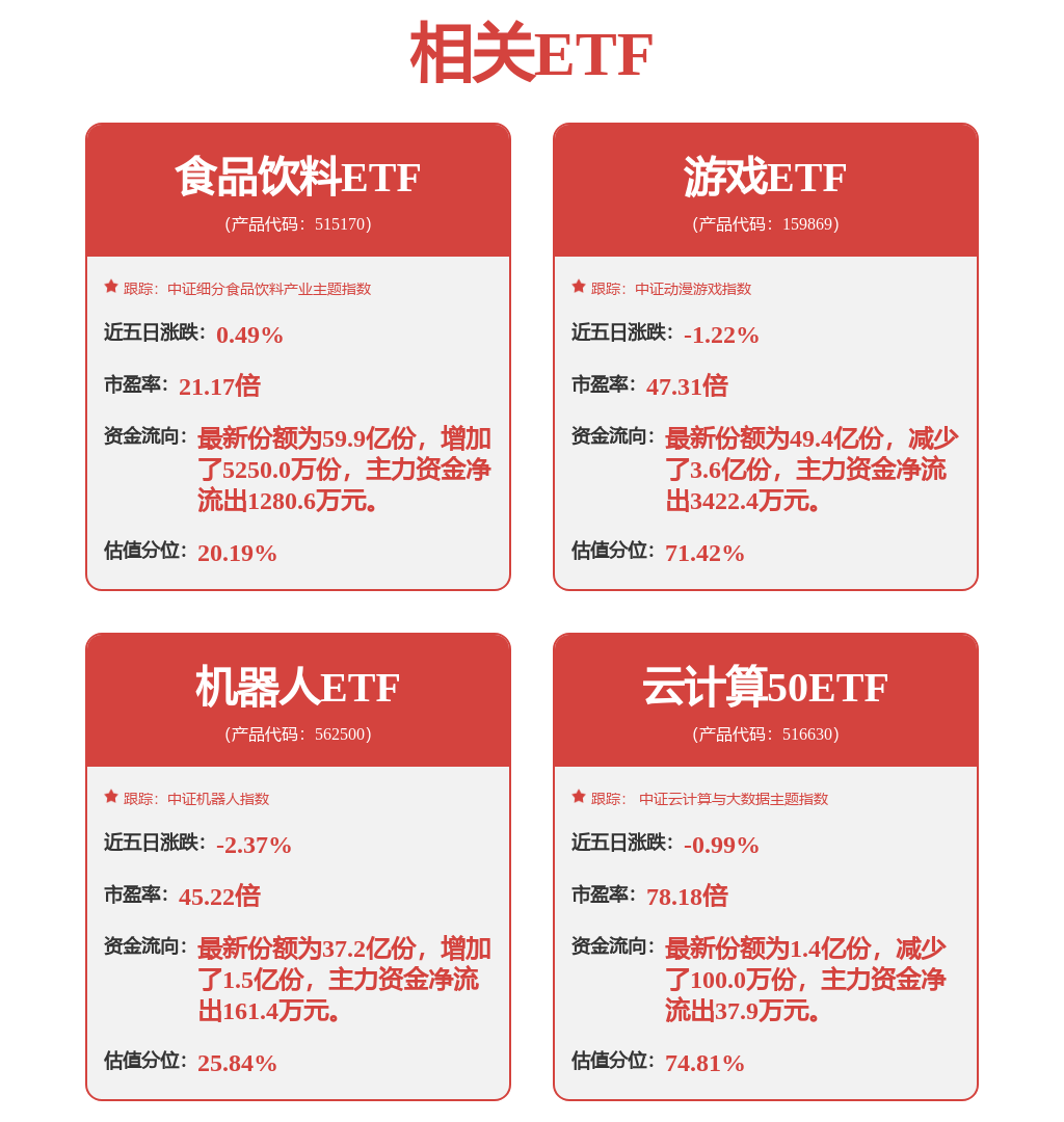 电气设备行业周报：陕西发布2025年电力交易新规工信部发布2024年1-10月全国光伏制造行业运行情况(图1)