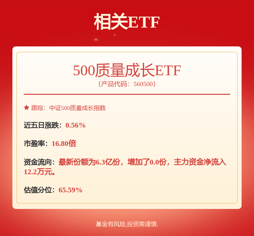 思源电气（002028）1月10日主力资金净卖出64796万元(图1)
