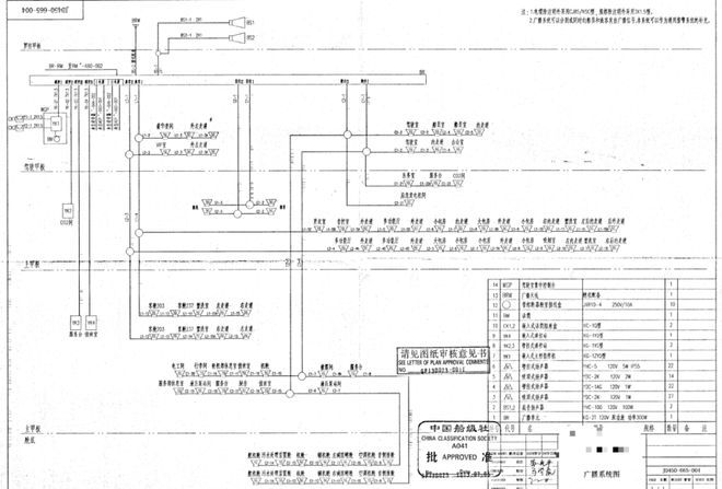 客船关键性设备缺陷——公共广播系统扩音器本地关闭后系统主机不能越控(图1)