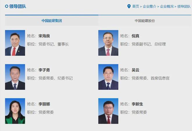 2024年两核、两建、三大电气、三峡集团高层调整详情(图8)