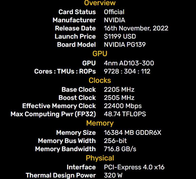 远在天边近在眼前！影驰RTX5080显卡包装盒实物图曝光(图3)