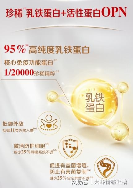 金领冠在国产奶粉排行榜前10名位于第几？销量怎么样？(图3)