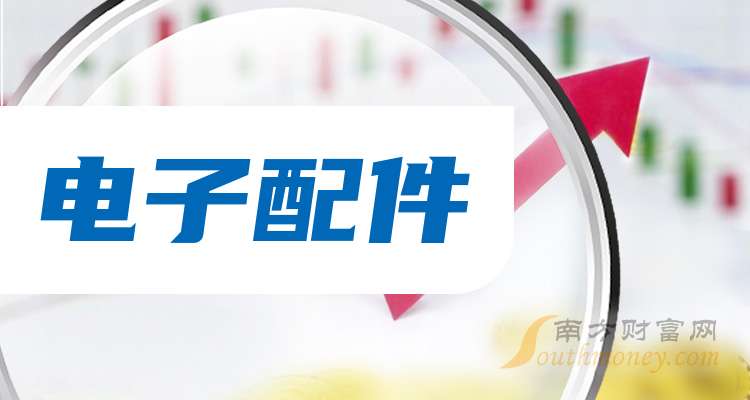 盘点！2024年电子配件概念龙头股名单合集！（12月9日）(图1)