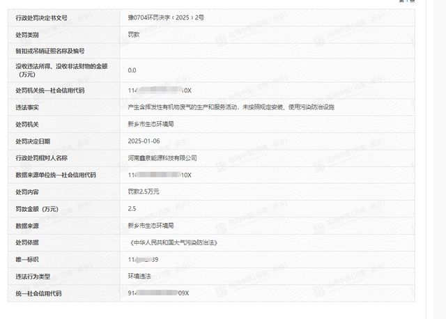 河南鑫泉能源科技有限公司违反大气污染被处罚25000元！(图2)