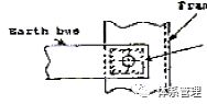 电气控制柜检验规程-本规程只适用于电气控制柜检验的要求。(图2)