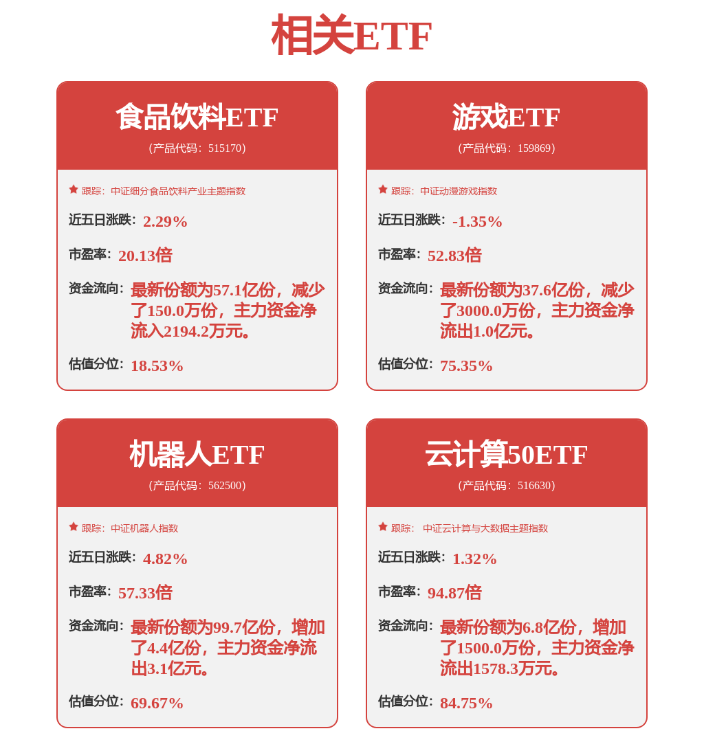 508家公司2024年业绩预增(图1)