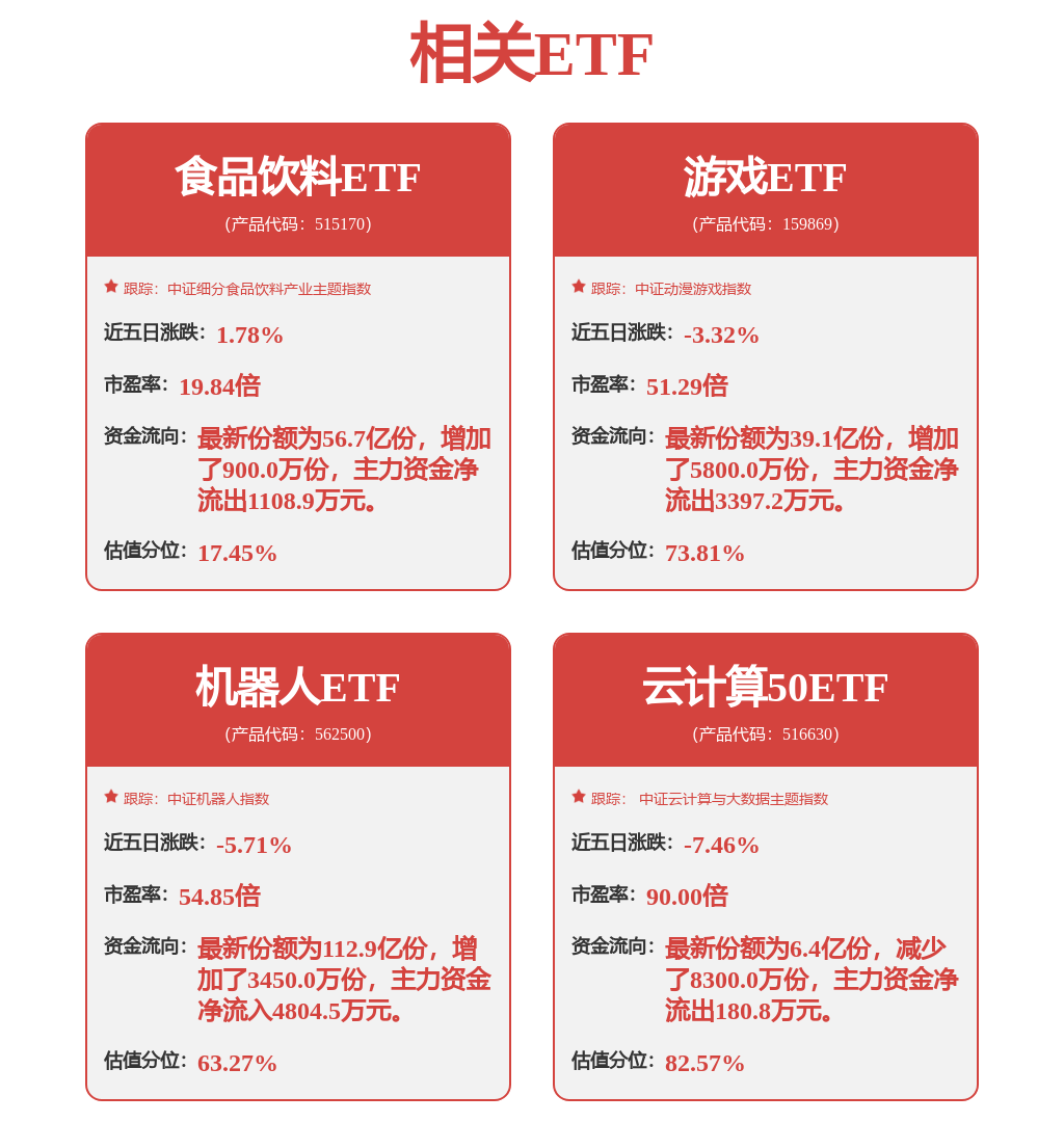 2313家公司预告2024年业绩502家预增(图1)