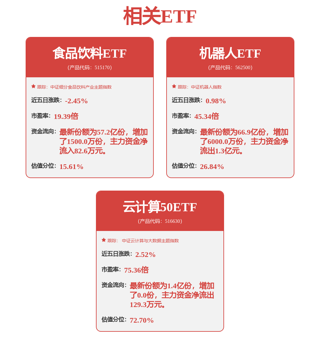 电力设备行业周报：2024国内光伏装机277GW宇树科技产品获新进展(图1)