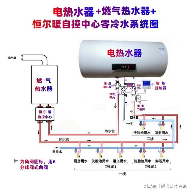 零冷水循环泵循环+增压双功能智能控制器轻松解决三大问题！(图6)