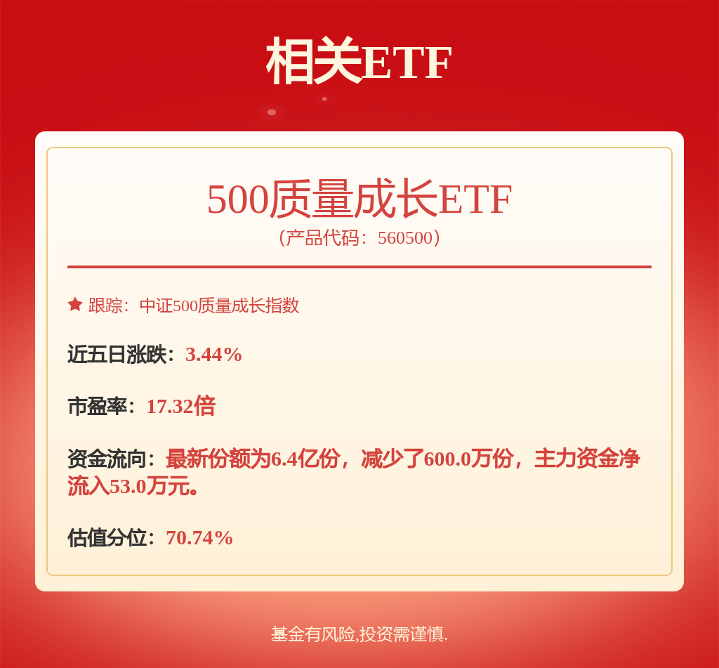 12月电力设备出口数据跟踪：2024年变压器及电表出口创新高(图1)