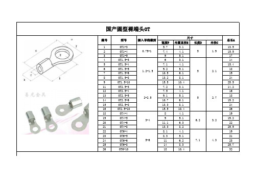 接线端子型号(图1)