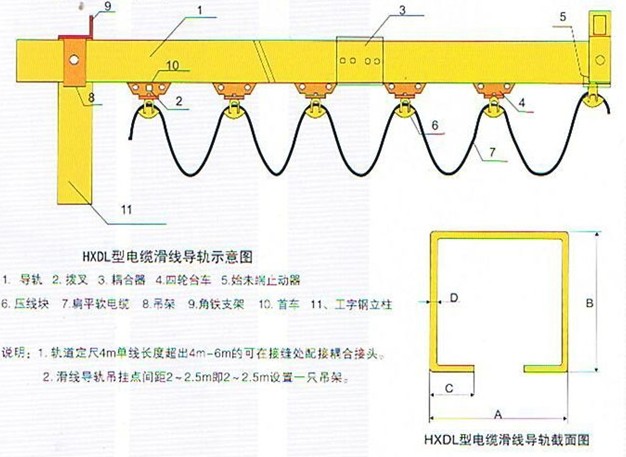 产品名称：30405060平移C型滑轨导轨(图3)
