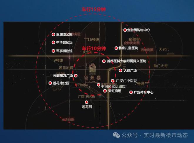 2025玺源台售楼处—玺源台首页网站—楼盘百科—北京房天下(图1)