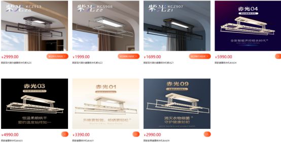 电动晾衣架近三年抽检大数据：合格率70%(图10)