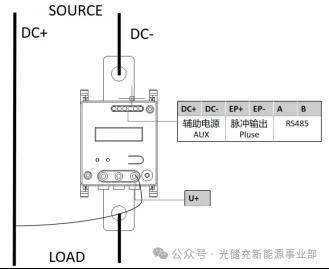 小功率直流充电桩：新能源汽车充电新选择计量技术如何保障公平与高效？(图4)