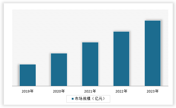 中国电气设备行业现状深度调研与发展战略分析报告（2024-2031年）(图1)
