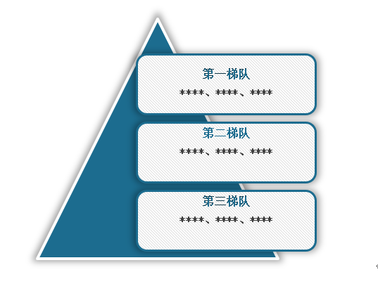 中国电气设备行业现状深度调研与发展战略分析报告（2024-2031年）(图10)
