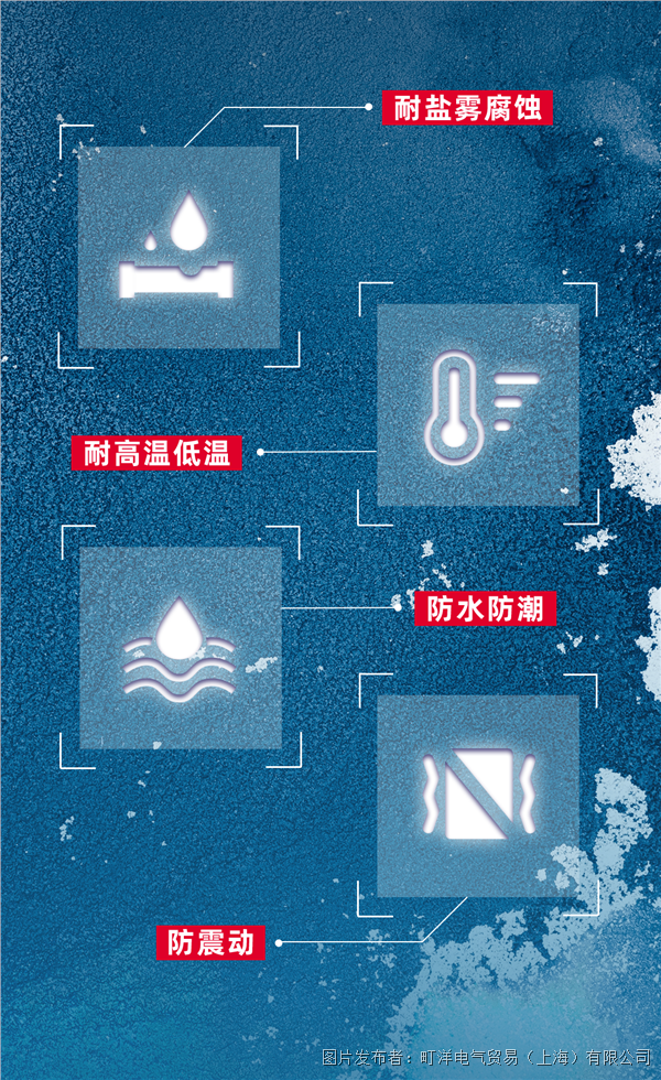 LR船级社认证荣耀五载铸就海洋电气连接金色名片(图4)