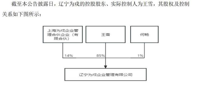 常州夫妇赚翻了！25万买到手的国企转手卖了11亿(图10)