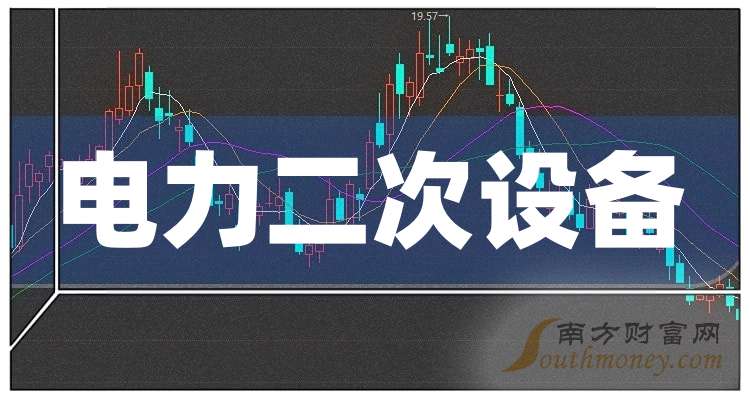 2025年电力二次设备龙头梳理(图1)