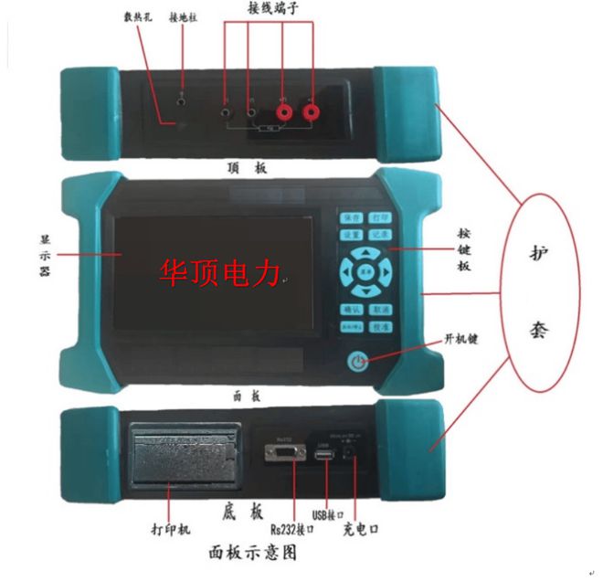 HDDT系例手持式接地引下线导通测试仪的详细使用操作(图1)