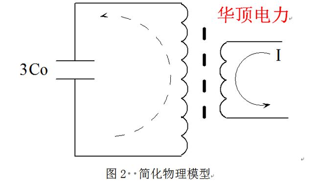 HD-900A配网手持式电容电流测试仪的详细的操作(图3)