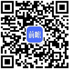 【量子通信】行业市场规模：2024年全球量子通信行业市场规模超过26亿美元QKD占比超80%(图4)
