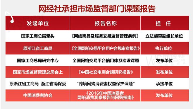 用户投诉“万师傅”封号判定不公正强制取消订单(图7)