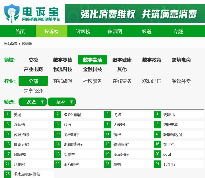 用户投诉“万师傅”封号判定不公正强制取消订单(图5)