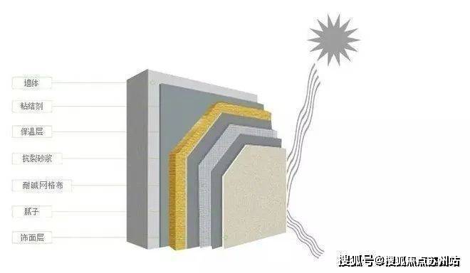 2025中鹰黑森林售楼中心-首页网站-中鹰黑森林售楼处欢迎您楼盘详情价格户型(图14)